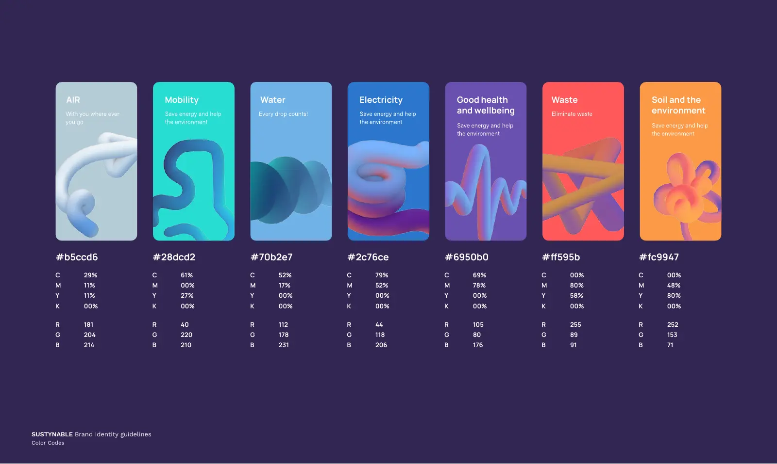 one colour per category, so the palette does navigation work, not just decoration.