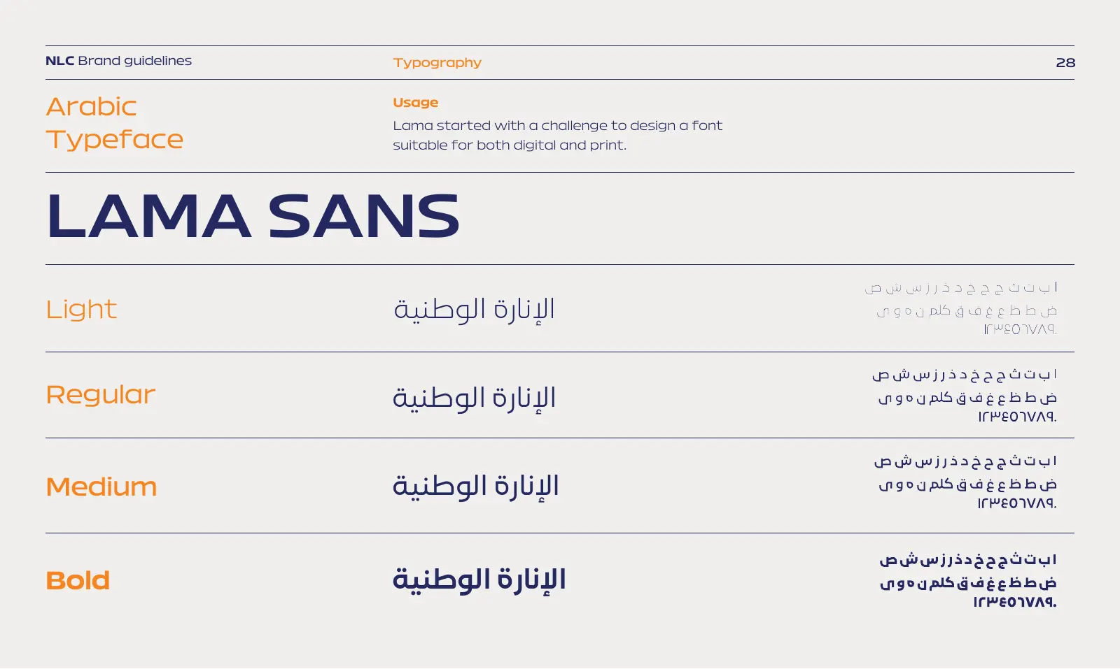 NLC, Lama Sans for Arabic, matched weight for weight.