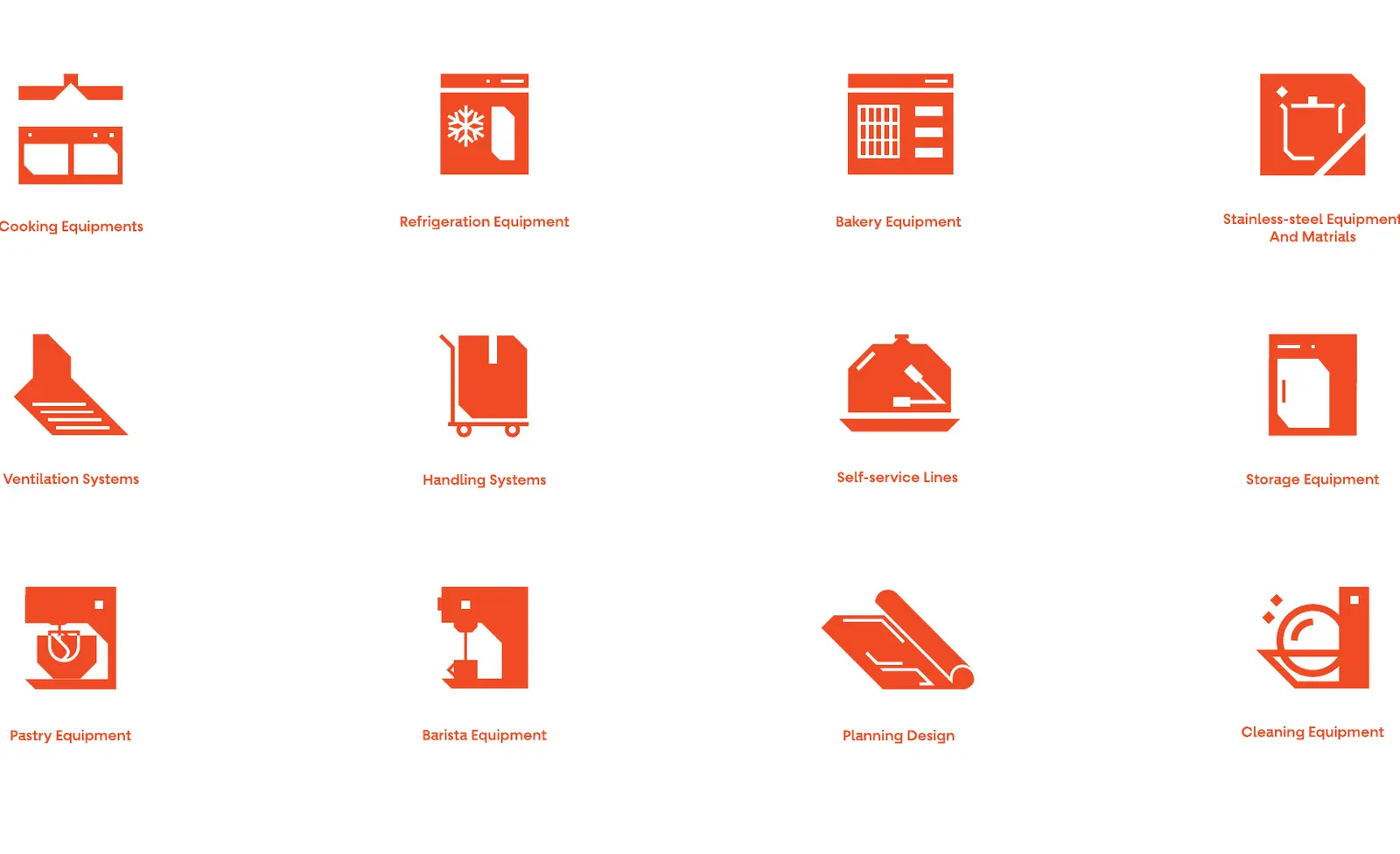 Twelve orange NTS product icons for cooking, refrigeration, bakery, ventilation, storage and cleaning equipment