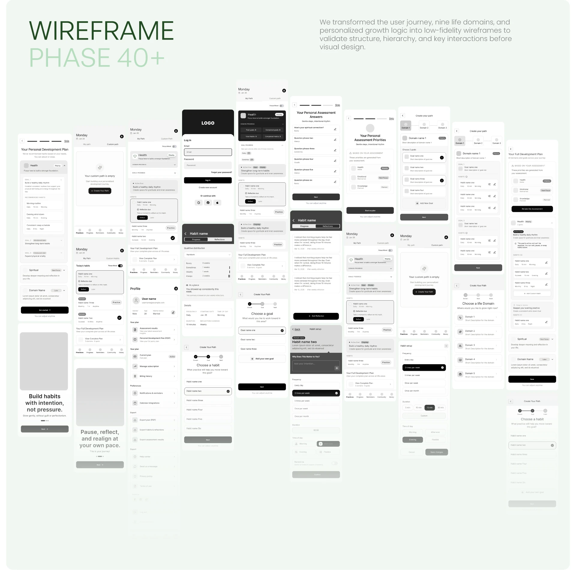 rawa wireframes