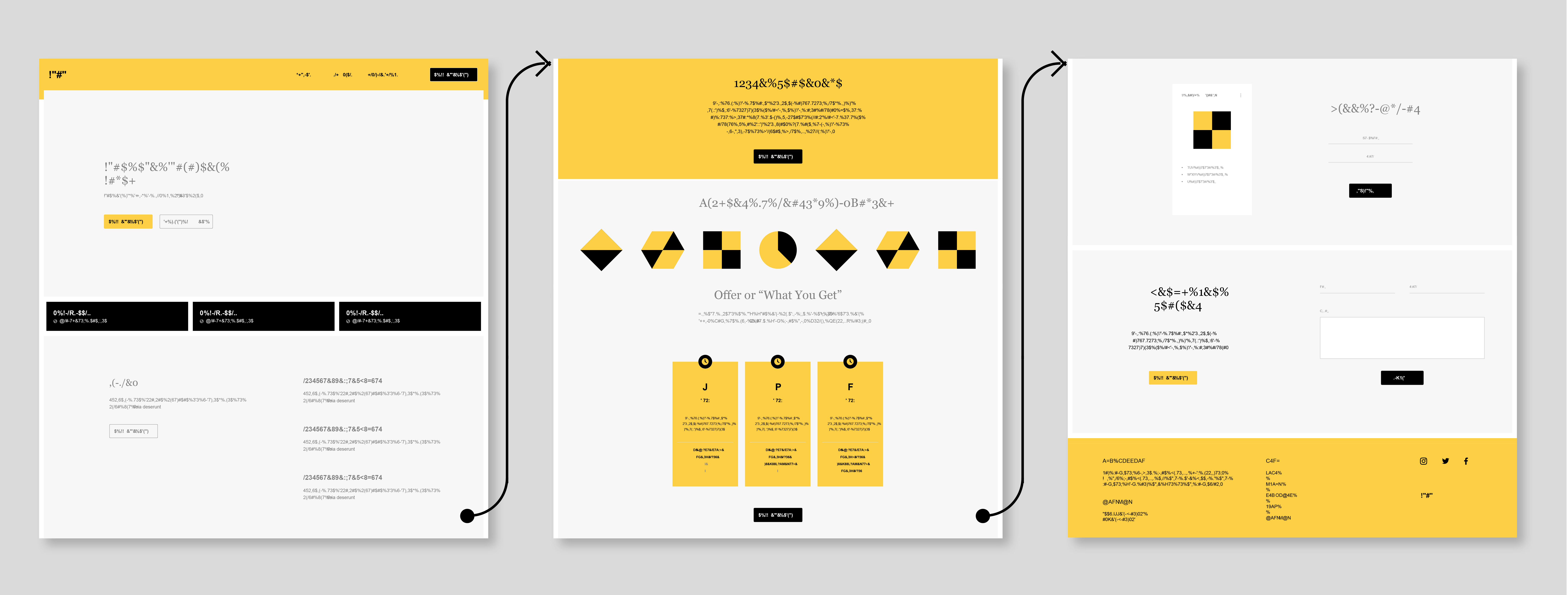 Prototyping: The Smartest Step in App and Website Development